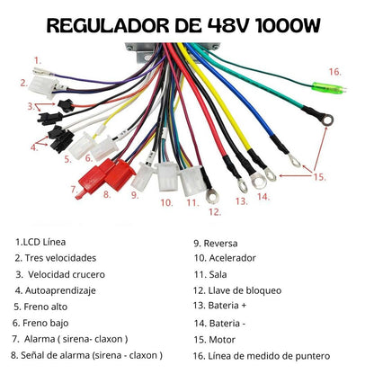 Controlador de Motor sin Escobillas para Bicicleta y Scooter Eléctrico, 48V 1000W